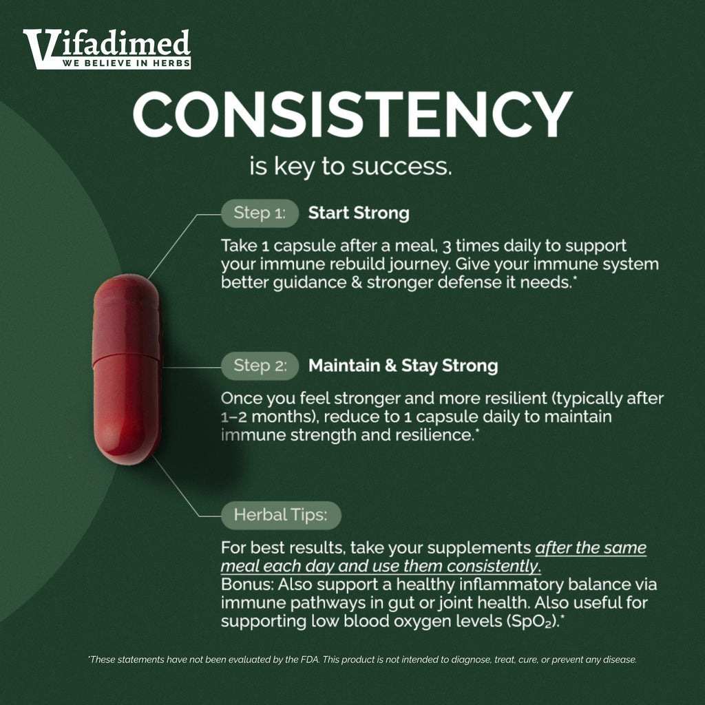 Vifadimed ASTRAGALUS