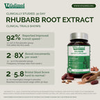 Vifadimed Rhubarb Root Extract supplement bottle with clinical trial information on a light gray background