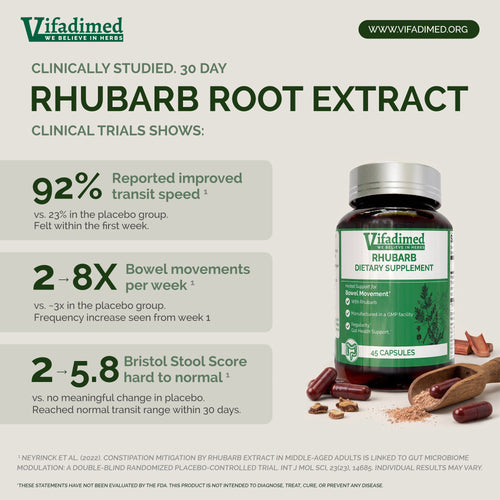Vifadimed Rhubarb Root Extract supplement bottle with clinical trial information on a light gray background