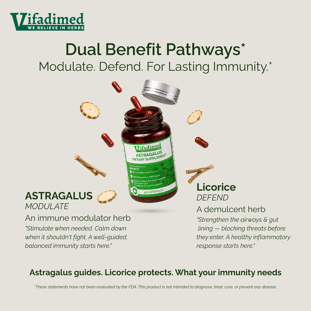 Vifadimed ASTRAGALUS